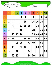 Eksik Sayıyı Bul Çalışma Sayfaları